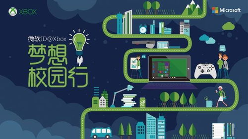 第二屆IDXBOX夢想校園行游戲開發(fā)大賽 激發(fā)創(chuàng)意，孵化未來游戲之星