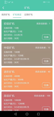 深圳區塊鏈數字資產交易所 開發、軟件與市場前景